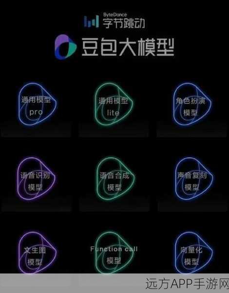 豆包大模型团队震撼发布SeedEdit图像编辑模型，用嘴P图成为现实