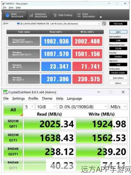 SSDBAdmin大揭秘，游戏开发者必备！SSDB数据库高效可视化管理工具深度剖析