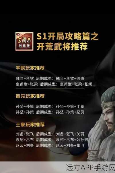 三国志战略版，征服5级地终极攻略，解锁高效战术策略