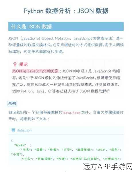 手游开发新利器，Jsonpickle助力Python对象序列化，打造高效游戏数据交互