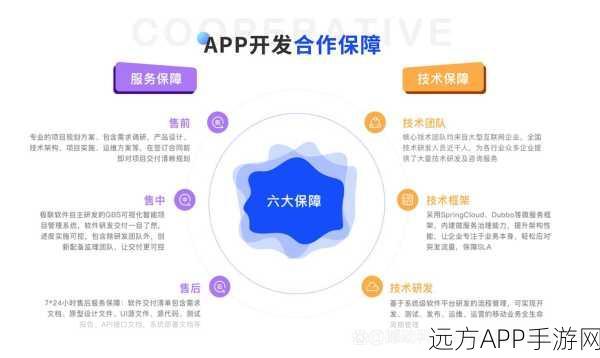 手游开发新纪元，AppCan混合开发框架大放异彩，重塑行业格局