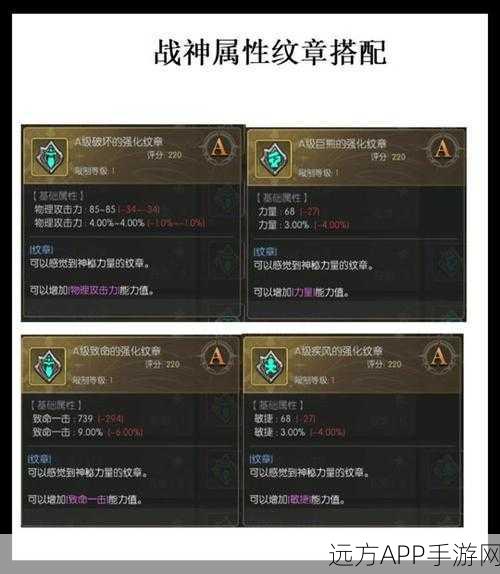 手游龙之谷深度解析，打造专属技能纹章全攻略