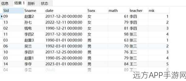 手游开发者必备，MySQL 8 ROW_NUMBER窗口函数助力高效分页查询与数据处理