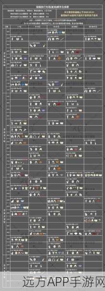 光遇国服光之翼复刻全攻略，历史顺序、数量详解及未来预测