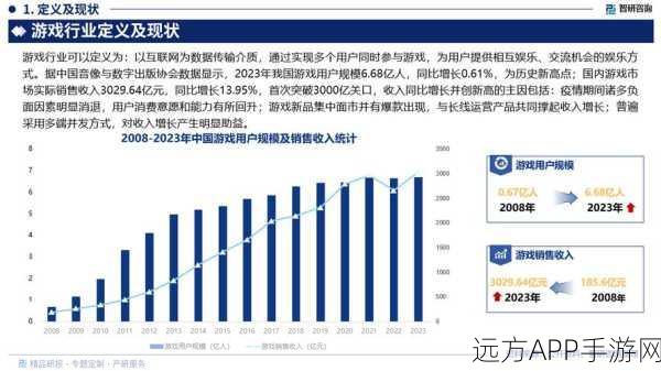 手游产业新蓝海，2029年前数据产业年均复合增长率超15%