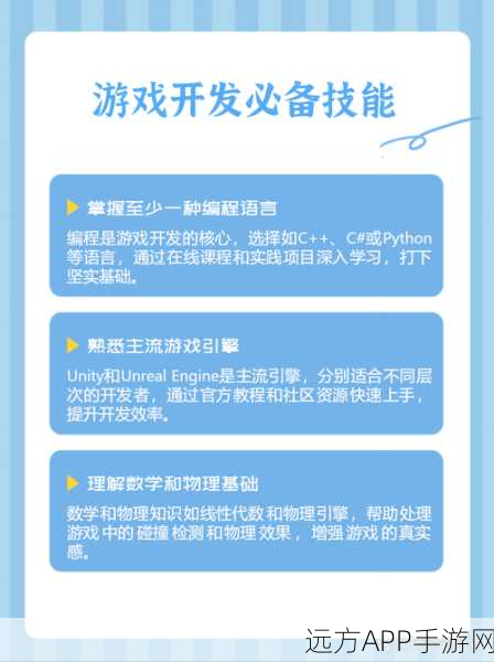 手游开发进阶，从基础概念到高级工程技术的深度探索