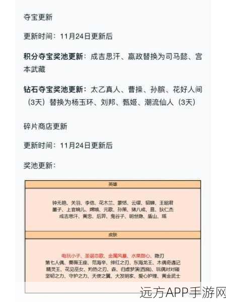 王者荣耀深度揭秘，新手必知的碎片商店高效利用策略