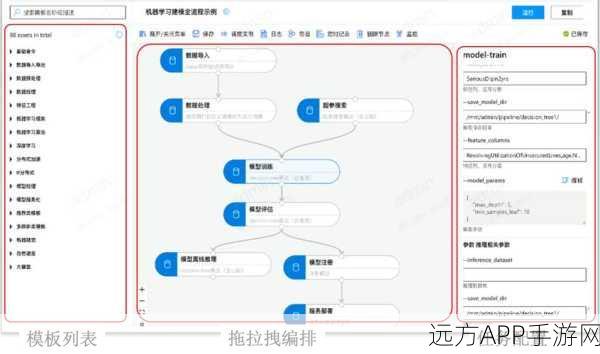 手游数据分析新纪元，Orange软件以数据挖掘与机器学习引领潮流