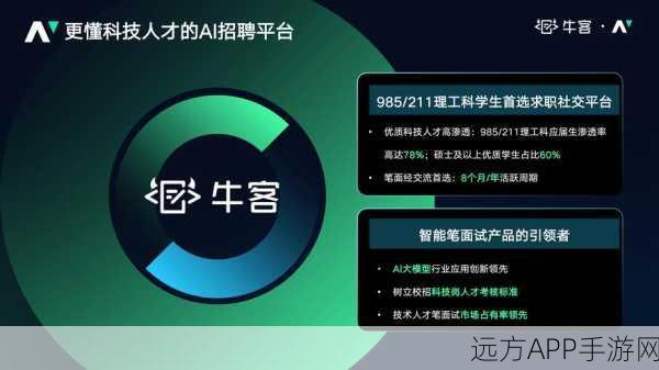 AI面试助手成新宠，手游行业招聘也玩高科技