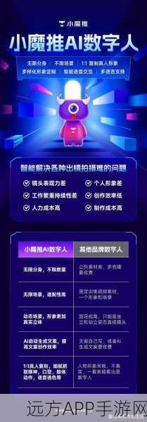 AI赋能手游新纪元，阿里AI突破100万Token处理能力，检索准确率满分