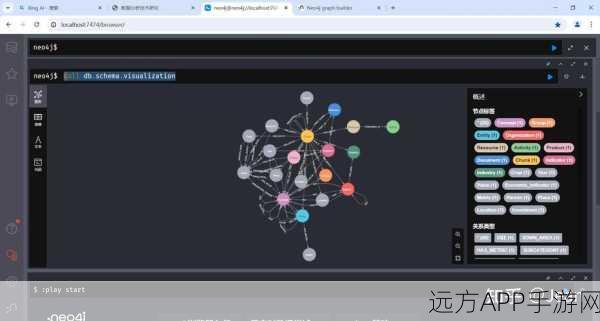 Neo4J可视化GraphRAG索引教程，解锁手游数据分析新境界