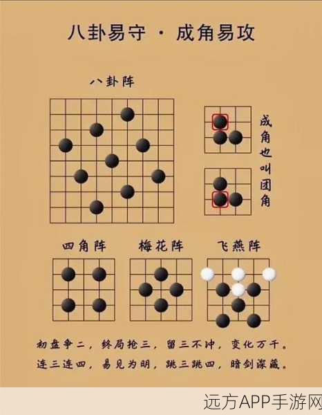 五子棋大赛风云，方寸棋盘上的智慧巅峰对决