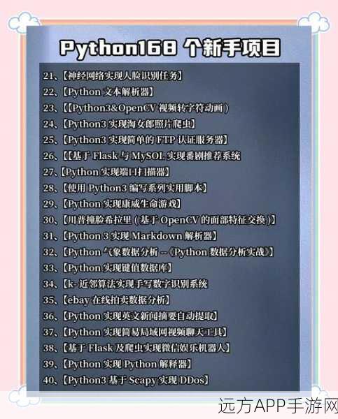 手游开发者必看，用Python和Django打造专属手游资讯博客实战指南