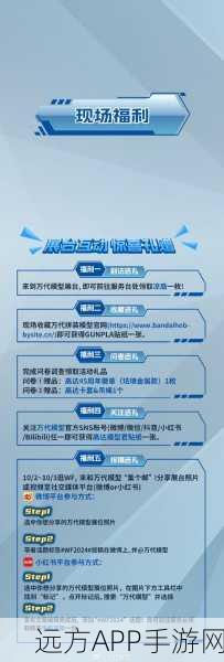 RFT技术革新引领手游新纪元，模型性能飞跃与顶尖赛事亮点