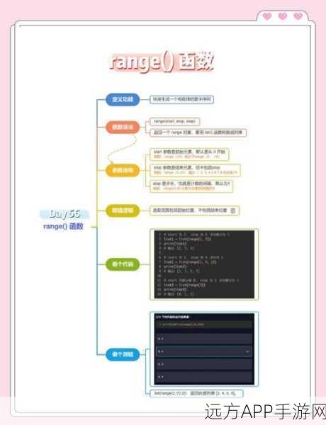 TurboGears Python框架，打造顶尖手游服务器的全能利器教程