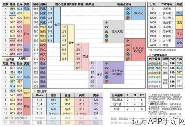 手游开发者必看，Retrofit-cjs装饰器优化网络请求实战指南