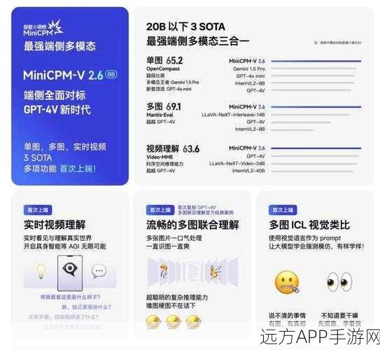 手游玩家必看！OCR与GPT-4o mini联手，一键解锁收据信息录入新技能