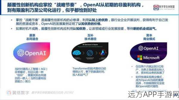 手游界震撼！科技巨头戴尔裁员12500人，人工智能转型对游戏行业有何启示？