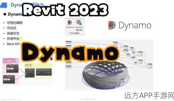 手游开发者必看,掌握Dynasaur框架,高效操作AWS DynamoDB数据库