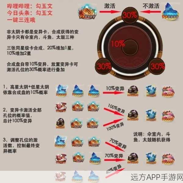 阴阳师高手秘籍，全面解锁结界卡高效使用策略