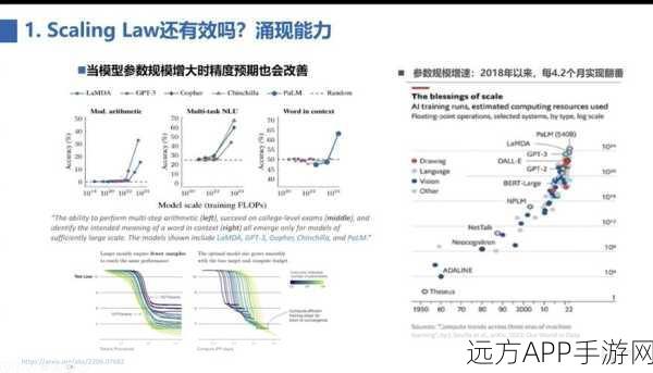 MetaGPT SELA项目，手游AI迎来革命性突破，重塑游戏体验