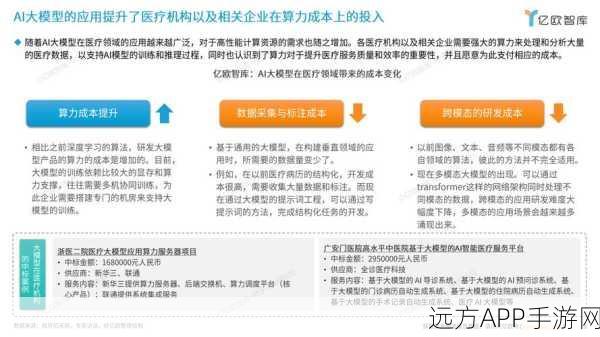 AI大模型革新医疗手游体验，俞磊深度解析医疗实践中的创新应用