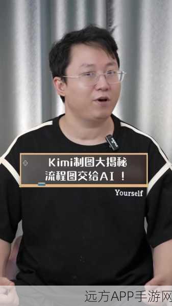 Kimi 隐藏技能大揭秘，90%的人还没解锁的新玩法！