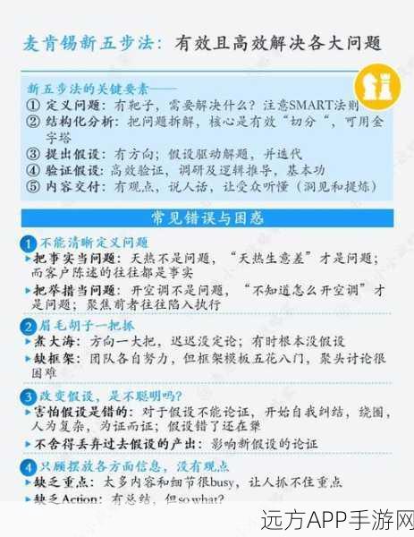 手游运维新神器，BTrace与HouseMD实战对比，揭秘高效诊断系统问题的秘诀