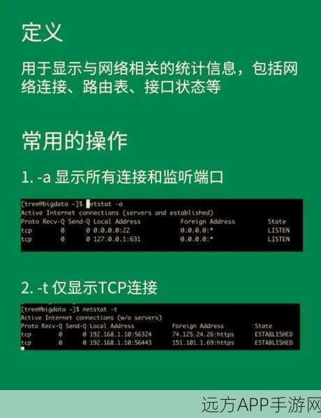 手游玩家必看，Linux系统下的游戏窗口管理神器揭秘