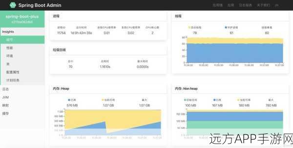 手游开发新纪元，Spring Boot多线程技术助力游戏性能飞跃