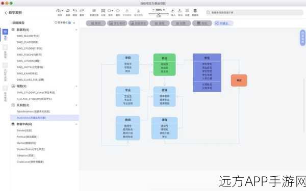 PDMan手游数据库建模大赛，重塑游戏数据架构新纪元