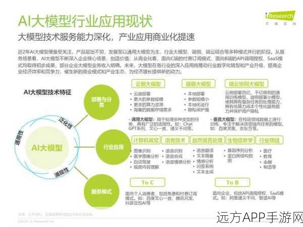 AI赋能手游设计，Autodesk内测AI大模型Bernini，生成式CAD即将革新游戏开发