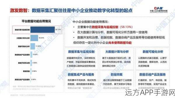 手游引擎新纪元，大连首闻核心系统以开源之力赋能中小企业