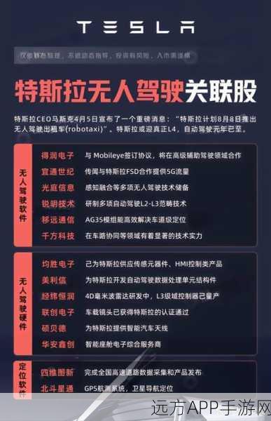 特斯拉组建AI远程操作团，手游界迎来革新操控体验？