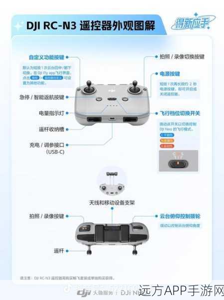 手游开发神器Djinni，解锁跨语言编程的高效秘籍