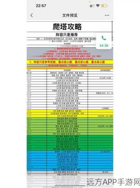 咸鱼之王咸将塔26-10深度攻略，解锁高效通关秘籍与实战技巧