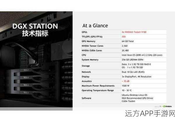 TensorDebugger革新手游开发，深度学习调试新纪元