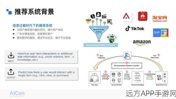 手游开发者必看，大模型技术十问十答，解锁应用开发新境界