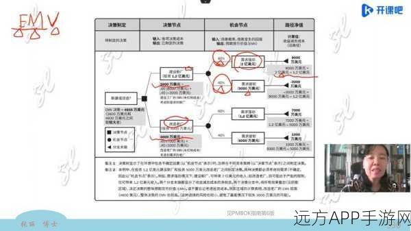 手游开发新纪元，Yocto Project™助力嵌入式Linux打造灵活开发方案