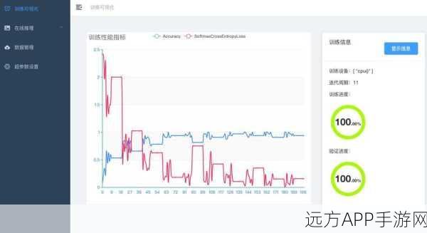 Aethir引领潮流，揭秘AI Crypto领域的加速器与未来赛事