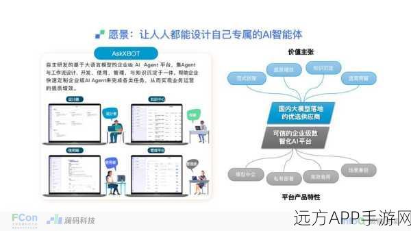 手游AI新纪元，大型语言模型引领机器人顶层任务规划革命