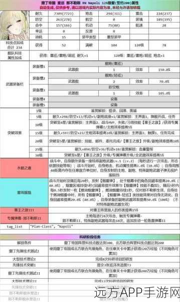 碧蓝航线彩船抽取揭秘，保底机制与高效策略全解析