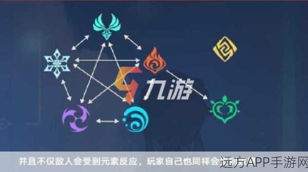 手游开发秘籍，打造炫酷九宫格布局，UITableView深度实战解析