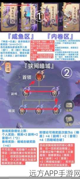 阴阳师手游深度攻略，解锁阴阳寮心愿，高效招募新成员秘籍