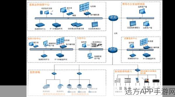 手游数据守护者，实战解析mysqldump工具，打造无忧备份方案