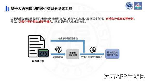 大语言模型重塑手游体验，语境中的智能交互革命