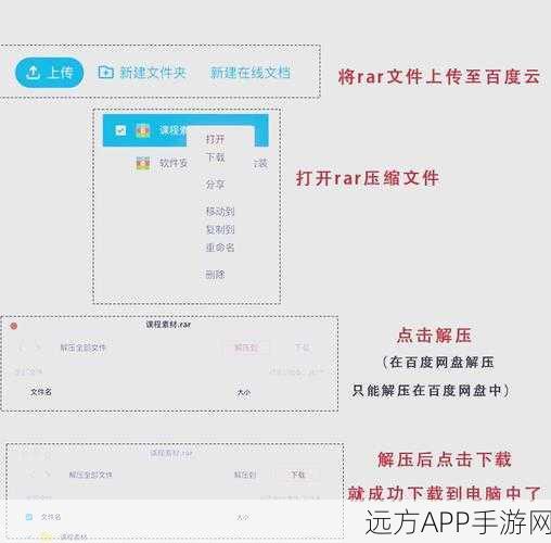 手游玩家必看！Linux系统下高效压缩解压技巧揭秘，提升游戏数据传输速度