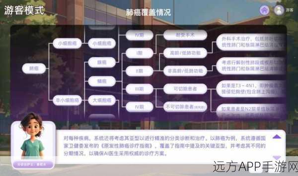 AI医疗新突破！清华大学智能产业研究院打造手游级AI医院系统即将面世