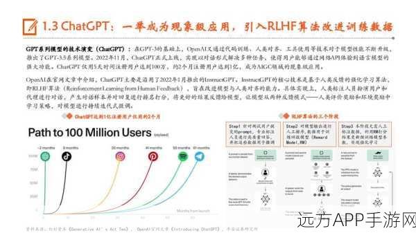 RAG技术深度揭秘，智谱科技如何重塑手游AI新纪元