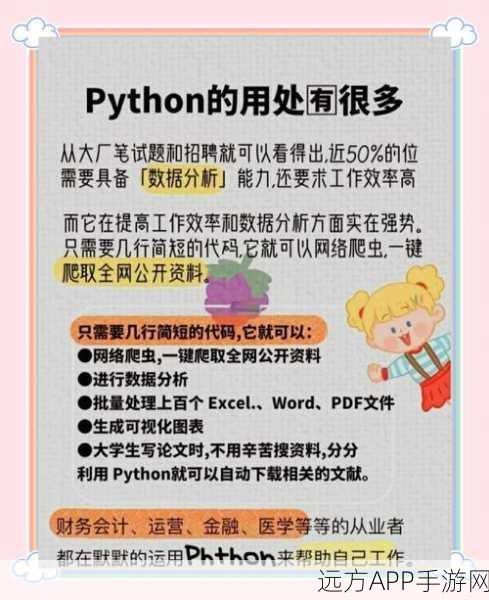 手游开发者必看，Pydoop助力Python大数据处理，提升游戏性能分析